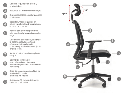 Silla oficina Sofia en Rincón del Mueble RDM MAdrid España